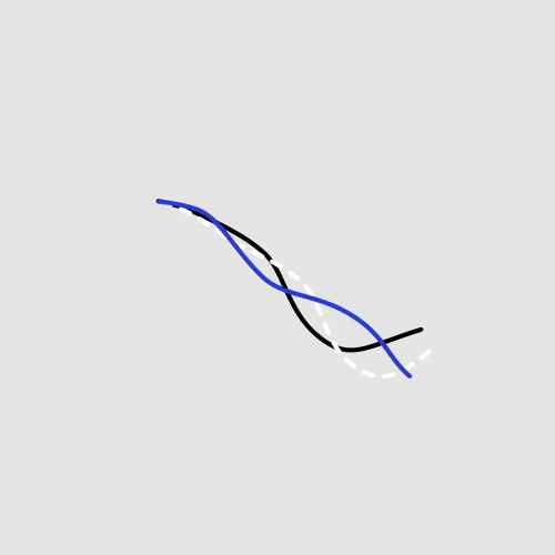 AE形状路径一键生成波浪曲线动画AE脚本 Tilda 1.0